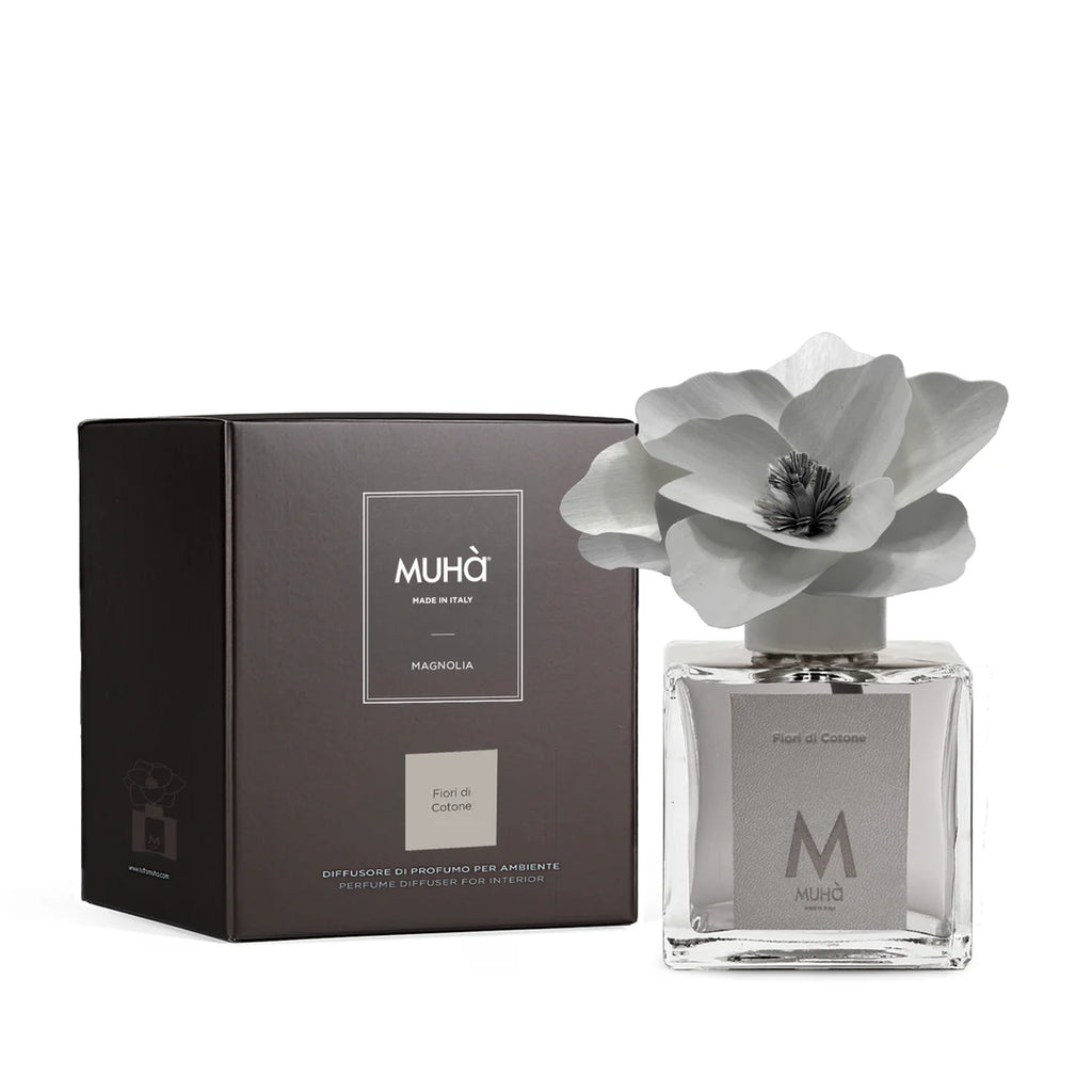 MAGNOLIA 250ML FIORI DI COTONE