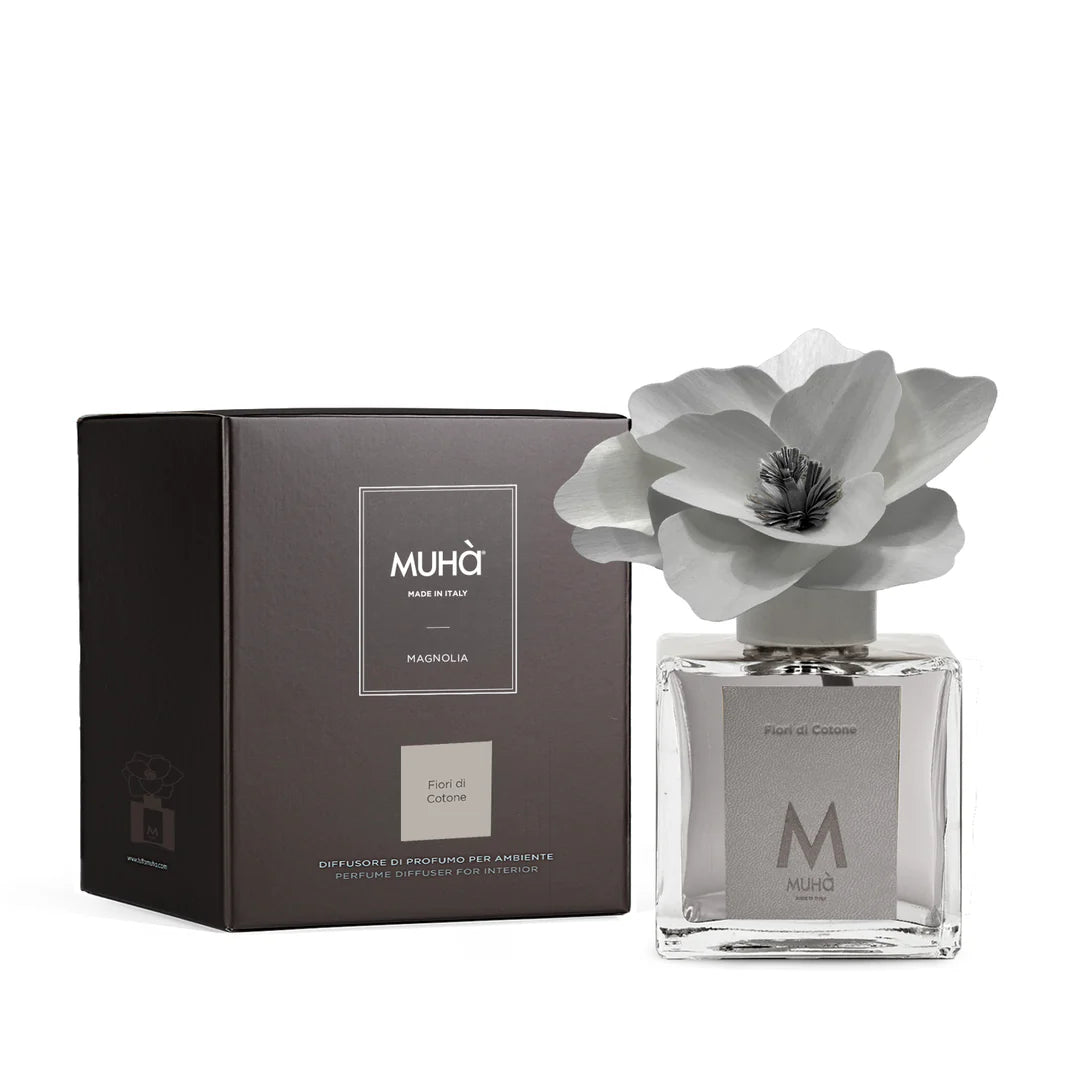 MAGNOLIA 250ML FIORI DI COTONE