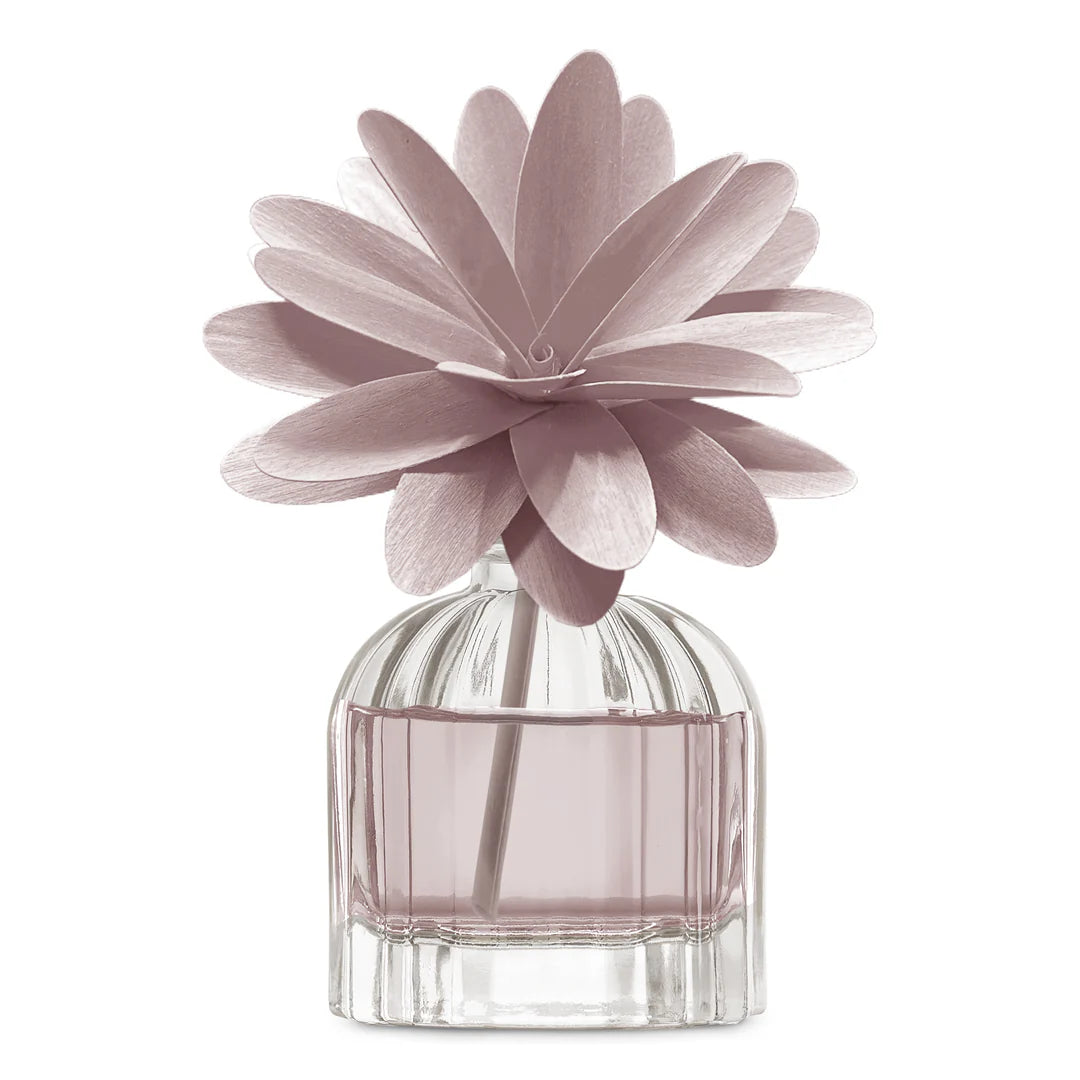 FLOWER NEROLI E PATCHOULI